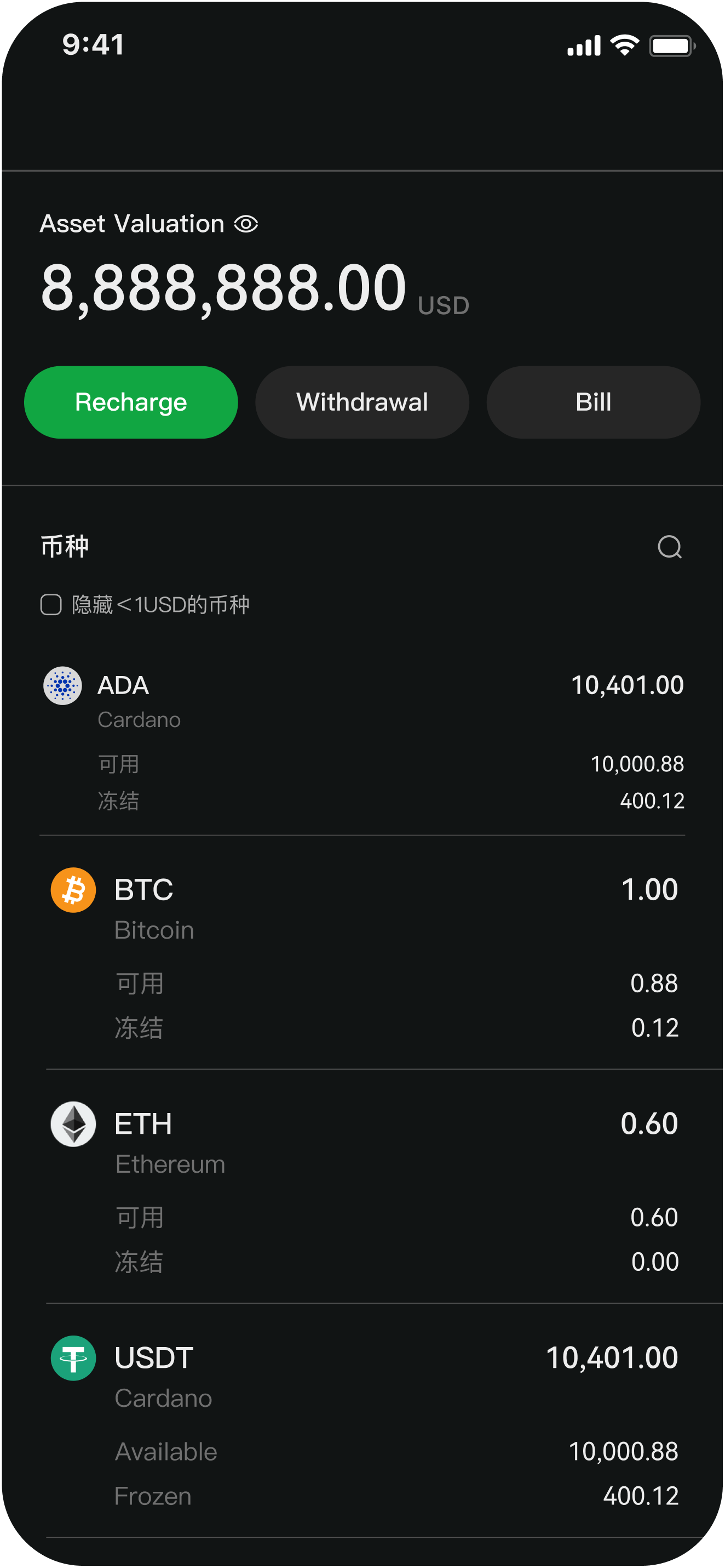 Digital currency trading platform UI preview